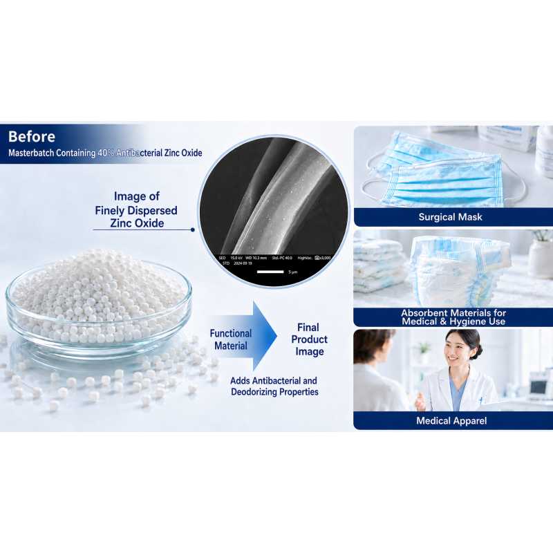 【For Hygiene Textiles and Nonwoven Fabrics】Maintains Antibacterial and Deodorizing Performance Even After 30 Washes｜Masterbatch Containing 40% Antibacterial Zinc Oxide
